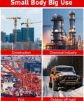 Image showcasing various industries: construction cranes, chemical plants, port loading, and off-road vehicles in snow.