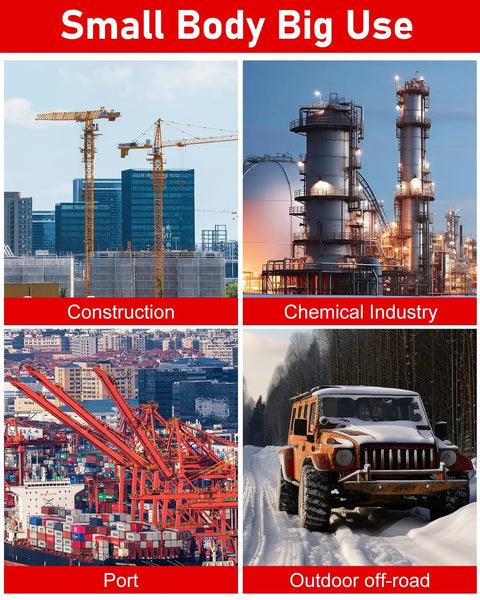 Image showcasing various industries: construction cranes, chemical plants, port loading, and off-road vehicles in snow.