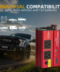 1000 Watt DC To 110V AC Vehicle Power Inverter With Dual AC Outlets USB C PD 30W Fast Charge Inline Cigarette Adapter on a vehicle background.