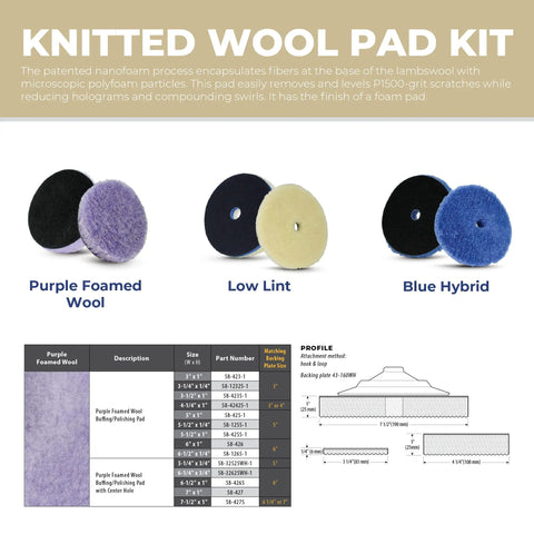 Display of three wool pad types including Purple Foamed Wool 6.25 Inch Wool and Foam Pad for Easy One Step Polishing and Compounding.