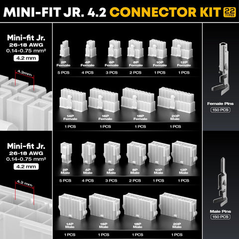 Pro Grade Dope Crimp Tool Kit For Mini-Fit Jr Connectors With 22 Pin Range 4.2mm Molex 18-26 AWG Wire Includes Removal Tools