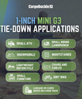 Mini G3 Self Retracting Ratchet Straps Set applications infographic showing uses for ATVs, lawnmowers, and furniture