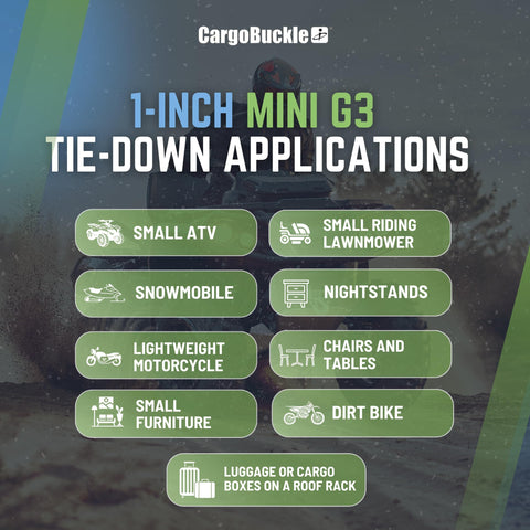 Mini G3 Self Retracting Ratchet Straps Set applications infographic showing uses for ATVs, lawnmowers, and furniture