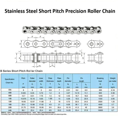 Premium 08B Stainless Roller Chain With Single Strand Design, precise dimensions for industrial applications.