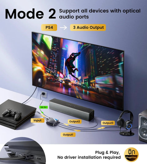 Run Your Rig Wild With This Dope 1x3 Digital Optical Splitter, Slinging Toslink SPDIF Audio To Three Awesome Devices, Backing Dolby Digital And DTS 5.1 Surround Sound Perfection For Your Xbox PS5 Game Setup with PS4 and outputs.