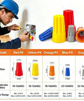 Installation of Heavy Duty 2000 Piece Wire Nuts Assortment Kit With Five Sizes Slick Twist On Caps For Zero Drama Electrical Wiring.