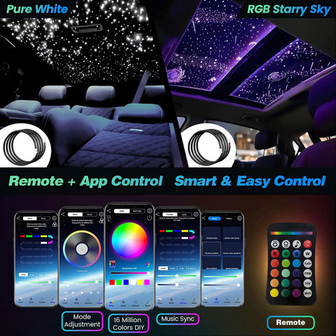 Starlight Headliner Kit With 400pcs Fiber Optic RGBW Star Lights For Car Roof Ceiling, remote and app controls displayed.