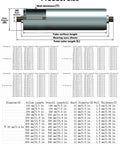 Top Tier Galvanized Steel Conveyor Rollers Offering Smooth Riding Heavy Duty Workhorse Performance No Sweat Setup Product Size Diagram with Dimensions