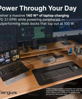 Top Shelf Triple 8K Thunderbolt 5 Docking Station With 140W EPR Rapid Charge, Heavy Hitter 80Gbps Data Rates, Four Extra USB-A Ports, And Dead Simple Plug And Play Setup For Pros on desk powering multiple displays.