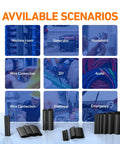 Various scenarios showcasing Top Shelf Heavy Duty Adhesive Lined Heat Shrink Tubing Kit for wiring connections and DIY projects.