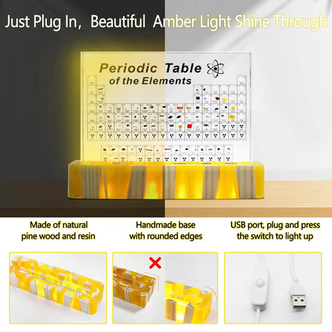 Amber Lighted Acrylic Periodic Table Poster With Real Elements Inside, 83 Elements Shown In 3D Colorful Shapes on Illuminated Base