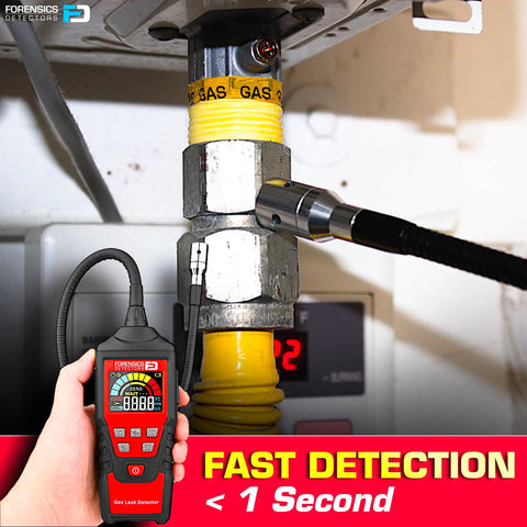 Gas Leak Detector With 10ft Drop Bombproof ABS Shell, Japanese Sensor Calibrated For Methane And Natural Gas, LCD display in use