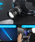 Ultra Bright LED Rechargeable Headlamp With 6 Modes IPX5 Weatherproof Motion Sensor on black head strap
