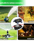 Collage of Compact Outdoor Electrical Box With Clear Waterproof Shield And Weatherproof Cord Cover used in diverse scenarios like water pumps, festival lights, outdoor irrigation, and camping.