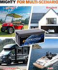 36V 105Ah LiFePO4 Lithium Golf Cart Battery Built Different For Tough Terrain displayed with a golf cart, motor home, and yacht.