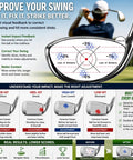 Diagram showing Impact Tape For Golf Clubface, High Resolution Swing Analysis Stickers For Irons, Woods, And Fairways usage.