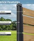 Outdoor Cedar Wood Privacy Screen With Aluminum Posts, 60 Inch High By 78 Inch Wide, showing wood panel and aluminum post details