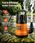 Heavy Duty Submersible Water Pump With 25 Foot Hose Offering One Point Two Horsepower And Five Thousand Gallons Per Hour Output for efficient water drainage.