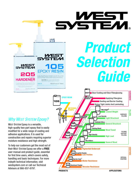 West System product selection guide featuring 105-B Epoxy Resin Base for marine, woodworking, and composite projects with low viscosity.