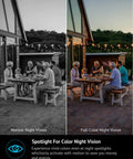 Outdoor And Indoor Wired Security Cam With 4MP 2K Clarity IP65 Weatherproof Starlight Sensor showing night vision comparison