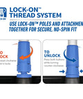 Lock-On Thread System instructions for secure fit of 10 Inch Bi Level Soft Wash Brush Drops Onto Water Flow Poles Easily.