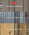 Comparison of resin, metal, and wood durability for 4x6 Resin Outdoor Storage Shed Kit built tough for patio furniture and tools.