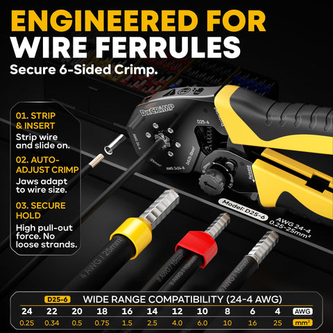 Hex Ferrule Crimping Tool Kit With Self-Adjusting Ratcheting Wire Crimper And 11-Type Terminal Assortment For 12V Auto, Marine, And Home Wiring, AWG 24-4 (0.25-25mm²) showing black handle and wire crimps in use