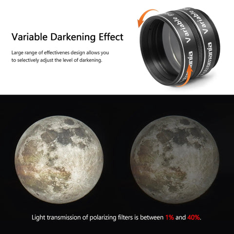 One And A Quarter Inch Variable Grey Polarizing Telescope Filter For Astronomy And Eyepieces Adjustable Light Transmission From One To Forty Percent for Moon viewing.