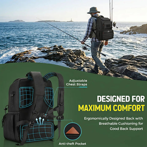Fishing Backpack With Built In Cooler Water Resistant Tackle Bag With Rod Holders Big Fish Organizer Outdoor Use