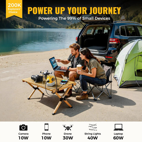 Couple using DeWALT 20V Battery Compatible 200W Power Inverter for Camping and Outdoors on campsite by lake.