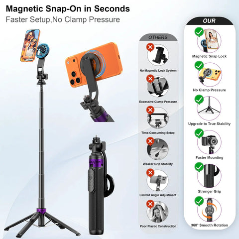 4 In 1 Magnetic Tripod For iPhone With 1 Quarter Inch Screw 53 Inch MagSafe Selfie Stick Tripod and Wireless Remote showcased