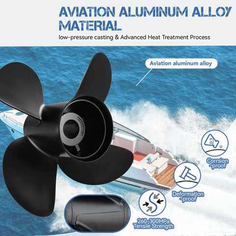 Upgrade OEM 14x19 4B Boat Propeller For Mercury Outboard And Mercruiser Alpha One 135 To 300 HP material focus.