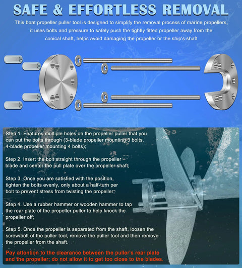 Instructional diagram showing the Beefy Boat Prop Puller Tool For 3 And 4 Blade Props Fits Prop Shafts From One And One Quarter Inch To One And One Half Inch Hub Size Two And Three Eighths Inch For Three Blade And Three And One Eighth Inch Or Less For Four Blade Marine Prop Removal Tool with step-by-step guide and images of components, including the detailed design of the puller plates and bolts. ©
