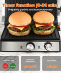 KEINVE 1700W Panini Press Grinder With Adjustable Temp And Time Controls For Perfect Melts Great Non Stick Coating opens flat with burgers.