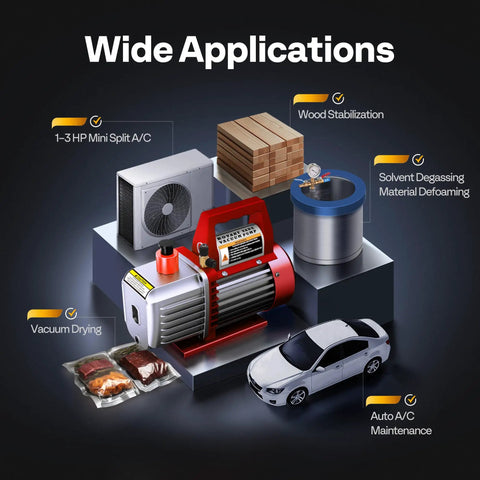 Image showcasing No Sweat 110V Single Stage Rotary Vane Vacuum Pump Packing Solid One Quarter Horsepower And Rapid 3.5 Cfm Pull for AC service tasks.
