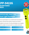 Intrinsically Safe Permissible Dual-Light Flashlight With 160 Lumen Beam And 130 Lumen Flood, 260 Lumen Dual-Light Power