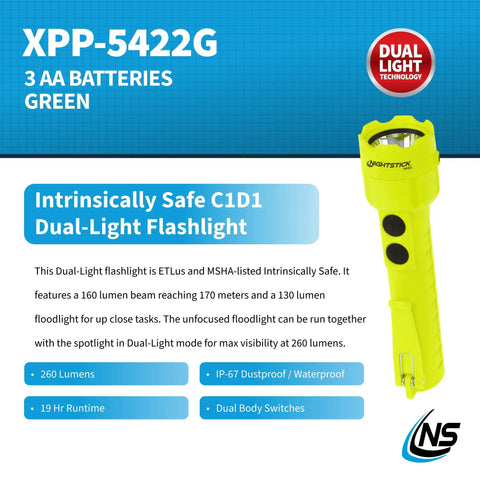 Intrinsically Safe Permissible Dual-Light Flashlight With 160 Lumen Beam And 130 Lumen Flood, 260 Lumen Dual-Light Power