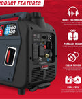 Dual Fuel Portable Inverter Generator with 4300 Starting Watts and 3450 Running on Gas, RV Ready features panel view