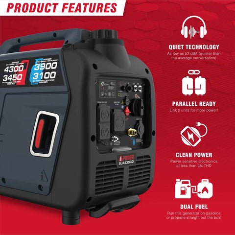 Dual Fuel Portable Inverter Generator with 4300 Starting Watts and 3450 Running on Gas, RV Ready features panel view