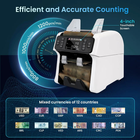 Image of a Mixed Denomination Money Counter And Sorter With Reject Pocket Pro, featuring a 4-inch touch screen for efficient counting.