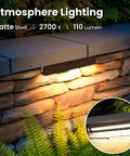 Dope LED Retaining Wall Lighting Kit illuminating stone wall in 2700K warm white with matte shell, 110 lumens output.