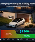 Badass Level 2 Tesla Charger With Nacs Link, 24 Amp Adjustable Power, showcasing EV charging at night by a solar-powered home.