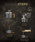 Usage steps for French Press Coffee Maker 34 Oz Built Tough With Solid Wood Handle Double Wall Construction And Dual Bronze Filter.