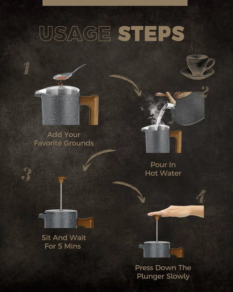Usage steps for French Press Coffee Maker 34 Oz Built Tough With Solid Wood Handle Double Wall Construction And Dual Bronze Filter.