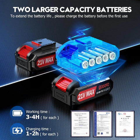 Dual rechargeable batteries for Cordless Electric Pruning Shears With Upgraded 450W Brushless Motor, working time 3-4H