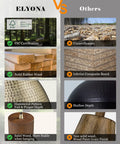 Comparison of Elyona FSC-certified solid rubber wood vs uncertified materials, highlighting hammered pattern and solid wood stability.