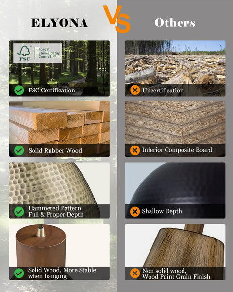 Comparison of Elyona FSC-certified solid rubber wood vs uncertified materials, highlighting hammered pattern and solid wood stability.