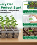Seed Starter Tray With Grow Light 2 Pack 80 Cell Seedling Kit With Humidity Dome showing cell size and seed planting details.