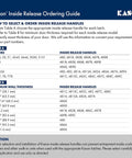 Kason Inside Release Ordering Guide for selecting inside release handles and minimum wall thickness requirements.