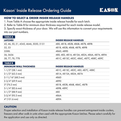 Kason Inside Release Ordering Guide for selecting inside release handles and minimum wall thickness requirements.